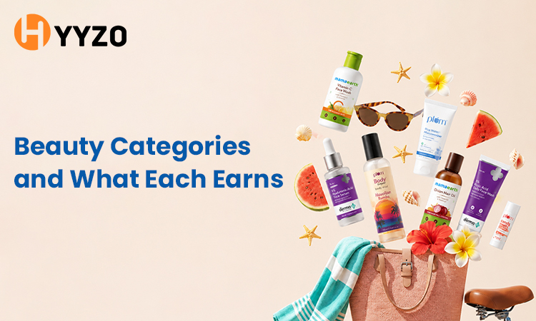 Beauty Categories: Platform Discounts + Cashback Rates